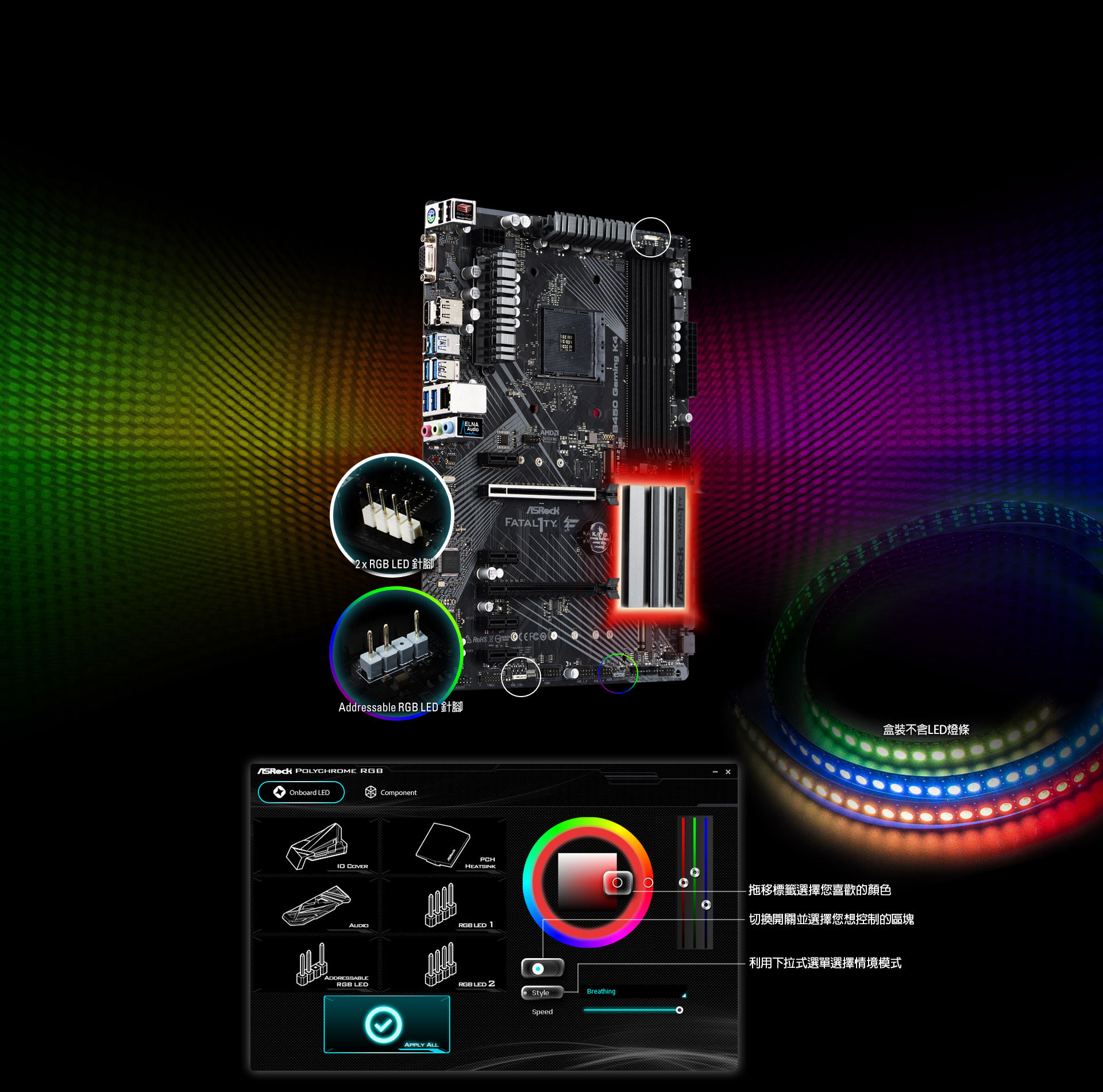 Polychrome LED RGB (B450-GK4)